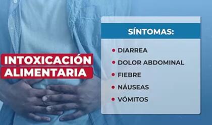 Los principales síntomas de una intoxicación alimentaria