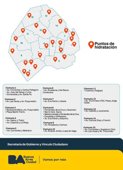 Los puntos en donde estarán ubicadas las postas de hidratación.