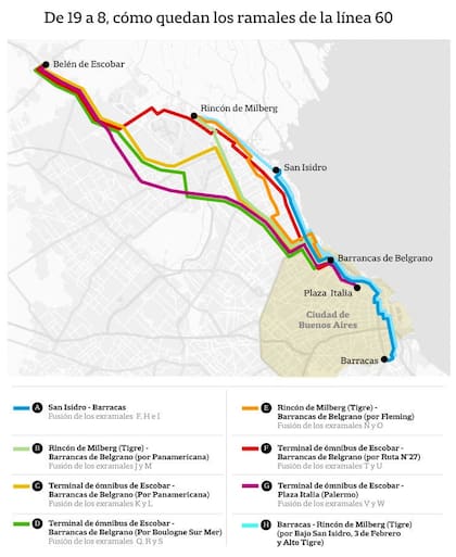 Los recorridos de la línea 60
