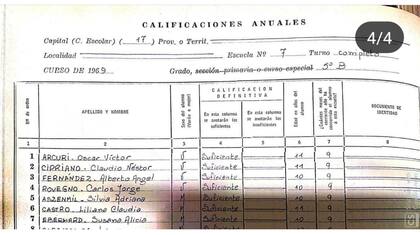 Los registros de la escuela República de México donde figura Alberto Fernandez como alumno de 5°B