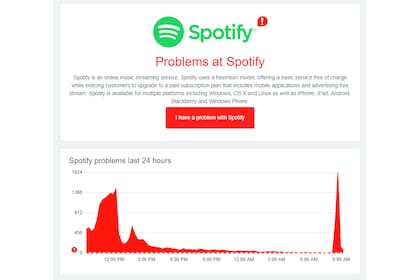 Los reportes de problemas en Spotify según Downdetector