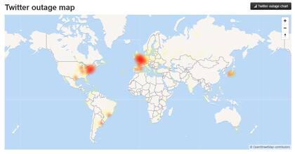 Los reportes de problemas en Twitter según el sitio downdetector.com