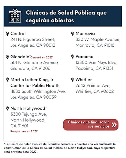 Los residentes del condado de Los Ángeles pueden buscar servicios de salud en estas instalaciones