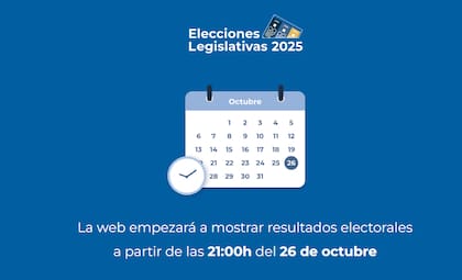 Los resultados de la elección se conocerán a partir de las 21 (Foto: Captura)