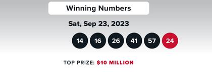 Los resultados de la lotería del 23 de septiembre