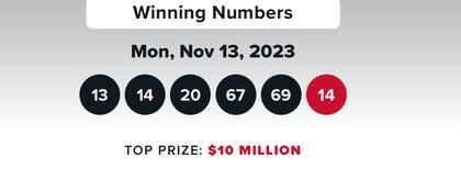 Los resultados de la lotería Double Play