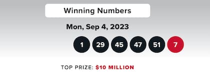 Los resultados de la lotería Double Play