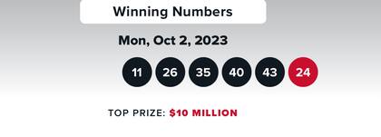 Los resultados de la lotería Double Play del 2 de octubre