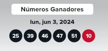 Los resultados de la lotería Double Play del lunes 3 de junio