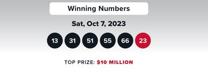 Los resultados de la lotería Double Play del 7 de octubre