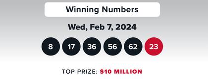 Los resultados de la lotería Double Play del 7 de febrero