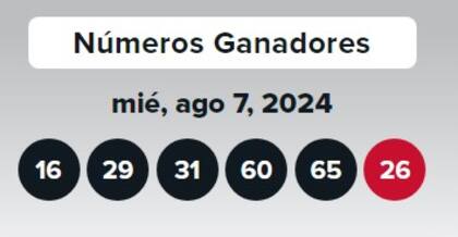 Los resultados de la lotería Double Play del miércoles 7 de agosto