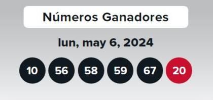 Los resultados de la lotería Double Play del lunes 6 de mayo