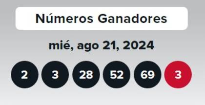 Los resultados de la lotería Double Play del miércoles 21 de agosto