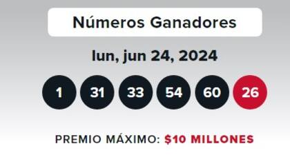 Los resultados de la lotería Double Play del lunes 24 de junio