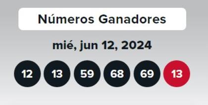 Los resultados de la lotería Double Play del lunes 12 de junio