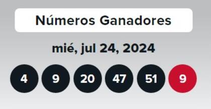 Los resultados de la lotería Double Play del miércoles 24 de julio
