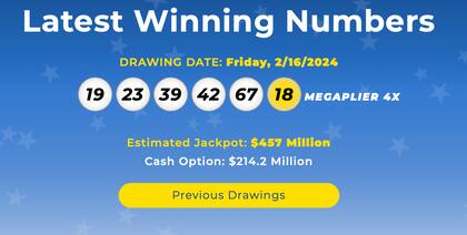 Los resultados de la lotería Mega Millions