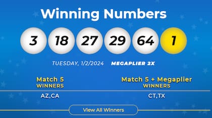Los resultados de la lotería Mega Millions del 2 de enero