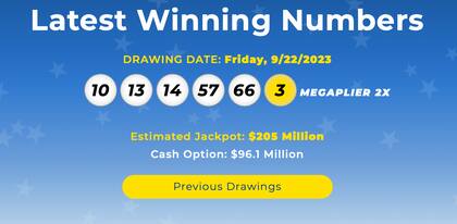 Los resultados de la lotería Mega Millions del 22 de septiembre