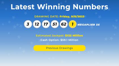 Los resultados de la lotería Mega Millions del viernes 8 de septiembre