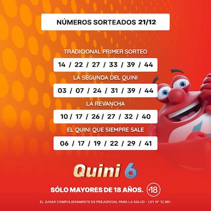 Los resultados del Quini