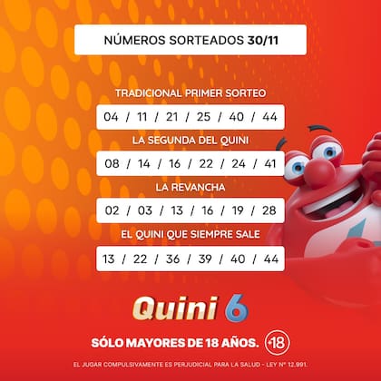 Los resultados del Quini 6 del domingo