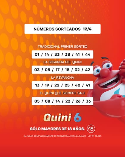 Los resultados del Quini 6 este domingo 12 de abril