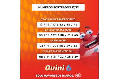 Los resultados del Quini 6
