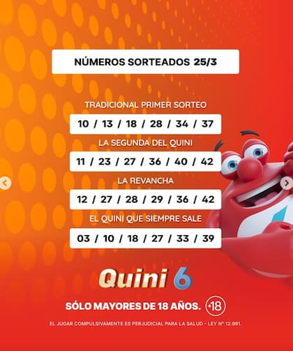 Los resultados del Quini 6