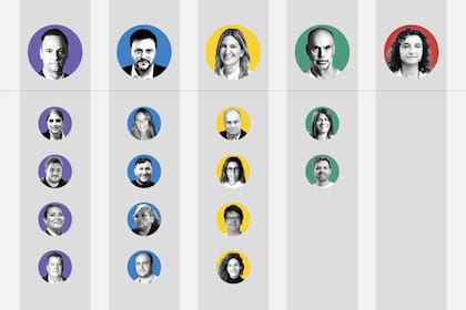 Los resultados oficiales confirmaron que Manuel Adorni se quedó con poco más del 30% de los votos