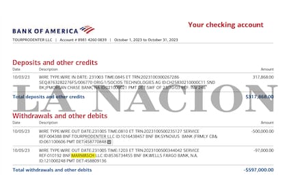 Agentes del gobierno de EE.UU. indagan sobre los movimientos de dinero de la AFA - Image 2