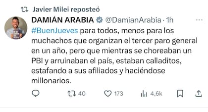 Los retuits de Milei en el día del paro