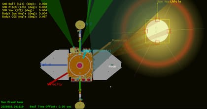 Los satélites de las agencias espaciales monitorean continuamente la actividad solar (Foto: SDO)