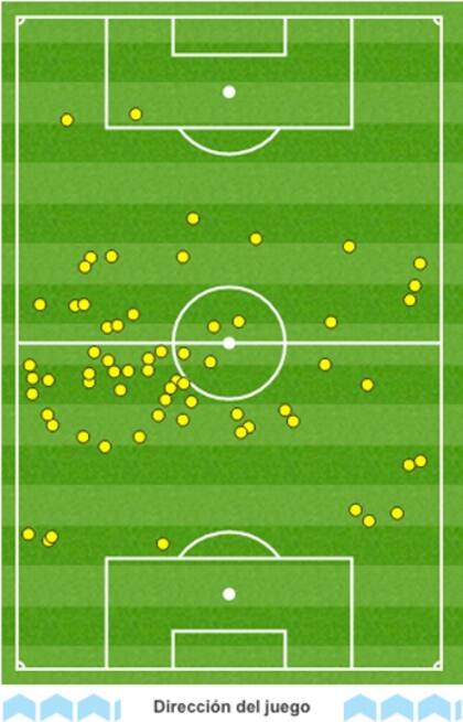 Los sectores de la cancha en los que Quignon tomó contacto con la pelota ante Vélez
