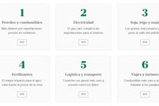Qué puede pasar en 9 sectores clave de la economía argentina si continúa la escalada