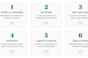 Cuál puede ser el impacto en 9 sectores clave de la economía argentina si sigue el conflicto