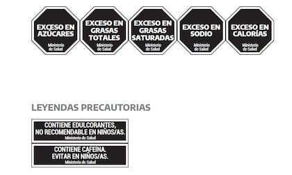 Los sellos de advertencia y las leyendas precautorias de la reglamentación de la ley de Etiquetado frontal.