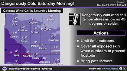 Los servicios meteorológicos emitieron alertas por temperaturas extremadamente frías en las zonas del Panhandle de Texas