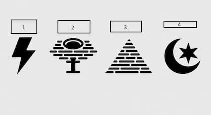 Los símbolos a elección para completar el test de personalidad