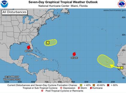 Los sistemas meteorológicos monitoreados por el NHC