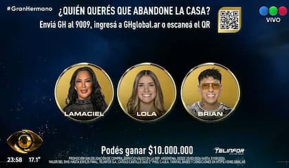 Los tres nominados que quedaron en la placa de Gran Hermano