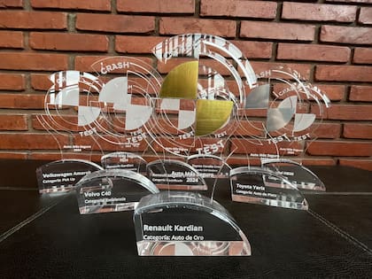 Los trofeos de la competencia que evalúa la relación precio-seguridad en los 0km