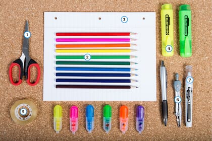 Los útiles corajudos de Carrefour