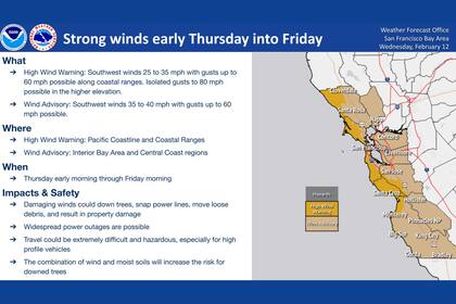 Los vientos alcanzarán ráfagas de hasta 130 km/h en elevaciones altas, con riesgo de caída de árboles y cortes de energía