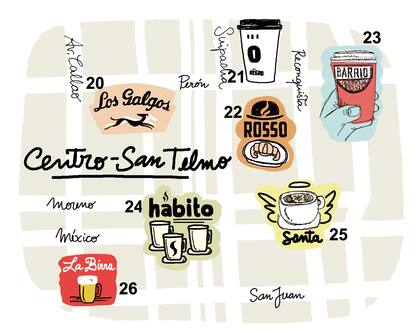 Lugares donde vale la pena probar cafés de especialidad