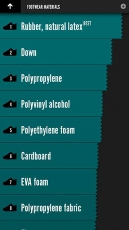 Making, la aplicación de Nike para saber de qué está hecha una prenda