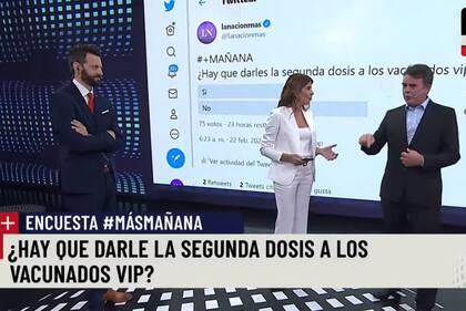 +Mañana apela a la opinión de los televidentes con encuestas sobre temas de actualidad