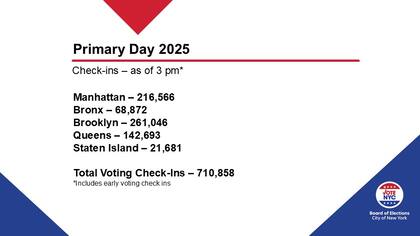 Manhattan, el principal distrito de Nueva York, contó con la mayor cantidad de emisión de votos
