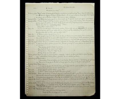Manuscrito de Borges sobre la obra de Keats